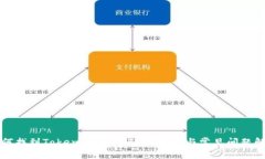 如何找到Tokenim的助记词？