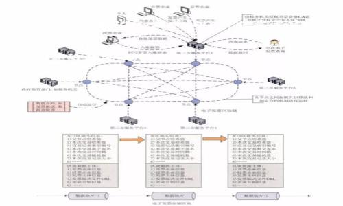  biaoti  小米Tokenim回收新模式：如何提升用户体验和安全性  /biaoti   
 guanjianci  小米，Tokenim，用户体验，安全性  /guanjianci 

## 内容主体大纲

1. 引言
   - Tokenim的背景与发展
   - 适应市场需求的必要性

2. Tokenim的核心功能
   - 基本概念与操作流程
   - 与其他付款方式的区别

3. 撤回机制的设计
   - 撤回操作的流程
   - 撤回过程中用户体验的

4. 用户体验的提升
   - 简化操作步骤
   - 提供清晰的反馈机制

5. 安全性的重要性
   - 安全性设计的原则
   - 如何提升Tokenim的安全性

6. 潜在挑战与解决方案
   - 用户对撤回机制的认知不足
   - 潜在的安全漏洞

7. 未来展望
   - Tokenim在市场中的地位
   - 未来改进的方向与趋势

## 引言

在移动支付时代，用户体验和安全性是推动金融科技发展的两大核心要素。随着市场需求的不断变化，越来越多的支付工具应运而生，其中小米的Tokenim凭借其便捷的操作流程和创新的撤回机制受到了广泛关注。本文将就Tokenim的核心功能、撤回机制、用户体验、安全性以及未来的市场前景进行深入剖析。

## Tokenim的核心功能

基本概念与操作流程
Tokenim是小米推出的一款支付工具，旨在通过简单高效的支付流程满足用户的多样化需求。用户只需通过小米的生态系统，即可轻松实现线上与线下支付，无需繁琐的输入和验证。用户在使用过程中，只需将自己的账号绑定到Tokenim上，之后在支付时便可以快速完成交易，这一过程在移动设备上十分流畅。

与其他付款方式的区别
与传统的支付方式相比，Tokenim不仅具备便捷性，更在安全性上进行了深思熟虑的设计。用户的每一次交易都经过多重身份验证，确保资金安全。此外，Tokenim支持多种支付形式，包括二维码、NFC等，用户可根据自身需求灵活选择。

## 撤回机制的设计

撤回操作的流程
Tokenim的撤回机制设计考虑到了用户在支付后可能出现的各种情况，例如误支付或需变更交易。一旦用户发起撤回申请，系统将对交易进行审核，并在确认无误后予以撤回。整个过程一目了然，用户可以实时查看撤回状态，确保交易的透明性。

撤回过程中用户体验的
在撤回操作中，Tokenim通过友好的界面和引导性文字显著提升了用户体验。用户在发起撤回时，界面会提示相关信息，包括悬浮窗提示、撤回原因选择等，这种设计使得用户可以更加快速、准确地完成操作。

## 用户体验的提升

简化操作步骤
Tokenim一贯注重用户体验，简化的操作步骤使得即使是技术小白的用户也能快速上手。在充值、提现以及撤回交易过程中，用户只需轻触几下屏幕，便可达到目的，为用户节省了大量时间，提高满意度。

提供清晰的反馈机制
在用户发起交易及撤回操作后，Tokenim设有即时的反馈机制，用户可以在几秒钟内收到相关交易的状态提示。这种及时反馈不仅提升了用户的信任感，也增强了用户与平台之间的互动。

## 安全性的重要性

安全性设计的原则
Tokenim在安全性设计上秉持“用户第一”的原则。每一笔交易都采用256位加密技术，确保用户的金融信息不会被恶意盗用。同时，系统也定期进行安全审计，及时解决潜在的安全隐患。

如何提升Tokenim的安全性
除了基础的加密技术，Tokenim还采用了多重身份验证机制，即使在用户解绑设备后也能有效防止第三方盗取交易权限。此外，他们还设计了风控模型，实时监测可疑交易，进一步提升交易的安全性。

## 潜在挑战与解决方案

用户对撤回机制的认知不足
尽管Tokenim在设计上了撤回机制，但部分用户对于这一功能仍存在误解。为此，Tokenim需加大用户教育力度，通过视频、图文等多种形式帮助撤回操作，消除用户顾虑。

潜在的安全漏洞
在金融科技发展过程中，平台常常面临潜在的安全挑战。Tokenim需保持与时俱进，定期更新安全协议。可以通过引入人工智能技术，进行实时风险评估和监测，以发现潜在的腐败行为。

## 未来展望

Tokenim在市场中的地位
凭借其独特的产品设计与用户关注，Tokenim在支付市场中逐渐占据了一席之地。随着市场竞争的加剧，Tokenim需要持续创新，以适应用户不断变化的需求。同时，也需要建立良好的品牌口碑，以吸引更多用户。

未来改进的方向与趋势
未来，Tokenim将加强与商家的合作，推动O2O支付的发展。在技术层面，能够借助区块链等新兴技术提升安全性和透明度，最终实现金融服务的数字化转型。

## 相关问题

1. 什么是Tokenim的主要特点？
2. Tokenim的撤回机制如何运作？
3. 如何在Tokenim中实现资金安全？
4. Tokenim相较于其他支付平台有哪些优势？
5. 用户如何使用Tokenim进行支付？
6. Tokenim的用户体验是如何设计的？
7. 如何应对Tokenim的潜在风险？ 

（接下来将逐一回答上述问题，每个问题详细介绍700字。）