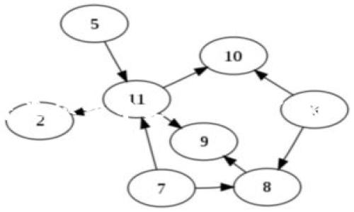 “Tokenim”的发音通常可以被分为两个部分：“token”和“im”。其中，“token”的发音类似于中文的“托肯”，而“im”则发音接近中文的“音”。因此，可以将“Tokenim”的发音近似标注为“托肯音”。 

如果您有其他疑问或需要进一步的信息，请随时告诉我！