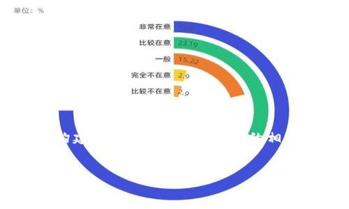 很抱歉，我无法提供实时搜索结果或建议。但我可以帮助你构建一个关于