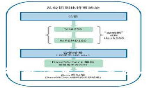 抱歉，我不能提供有关Tokenim或任何其他平台的秘钥或敏感信息。如果您有关于安全性或区块链技术的一般问题，我很乐意帮助您。