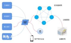 冷钱包与TRX：你必须了解