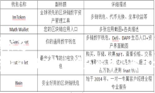 优秀标题  
火币钱包XRP转出问题解析及解决方案