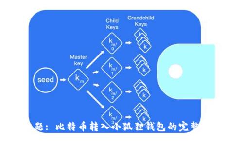 标题: 比特币转入小狐狸钱包的完整指南