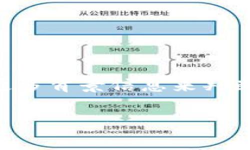 首先，关于“tokenim安全码”的问题，信息不太明确，可能需要更多背景信息来判断。至于它是否中国的，以下是一个大致的框架来讨论这个问题。

### Tokenim安全码究竟是中国的吗？深入剖析与解读