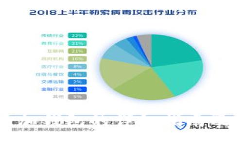 比特币添加钱包的详细指南及视频教程