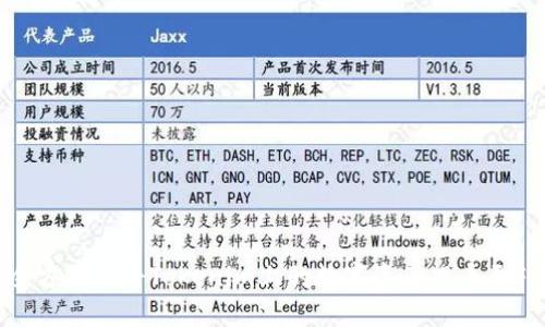 如何安全方便地将Tokenim上的数字资产提币至FC交易所