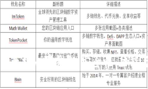 深入了解以太坊内置钱包：安全性、功能与使用指南