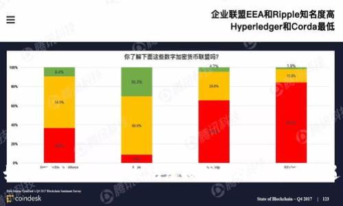 如何有效利用以太坊虚拟钱包迎接牛市机遇