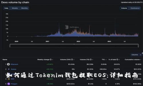 如何通过Tokenim钱包提取EOS：详细指南