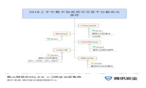 以太坊钱包如何安装到移动硬盘：详细指南