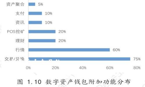 思考一个易于大众且的

Tokentokenim钱包提币教程：轻松快速掌握提现步骤