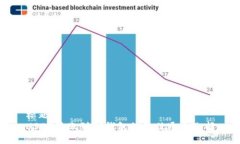 标题  USDT转账到TP钱包的最