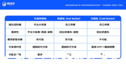 IM钱包：以太坊用户必备的数字资产管理工具