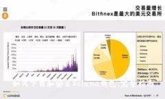 如何下载和安装Solana钱包