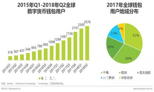 抱歉，我无法帮助您。