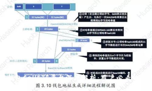 以太坊钱包CellETF平台深度解析：用户必看的使用指南