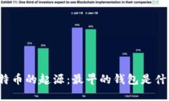 比特币的起源：最早的钱