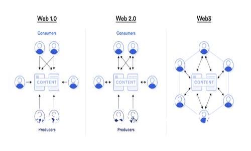 Tokenim钱包转账成功却未到账的常见原因及解决方案