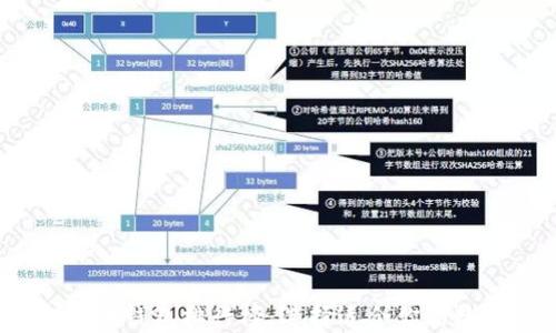 
2023年最佳比特币钱包排行榜：选择适合你的数字资产保护方案