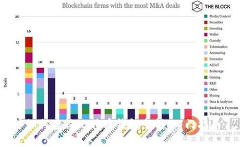 如何查询比特币钱包余额：入门指南