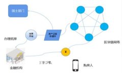 标题如何在Tokenim钱包中添