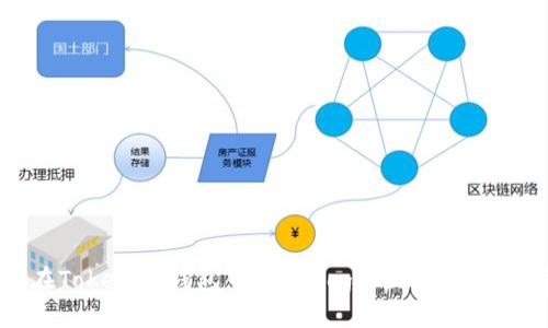 标题
如何在Tokenim钱包中添加Doge币：简单步骤指南