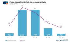 2023年最佳比特币钱包公司