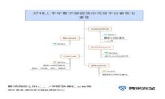 TokenTokenIM钱包的监管现状