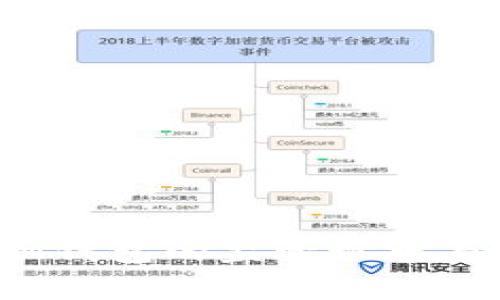 TokenTokenIM钱包的监管现状与用户安全解析