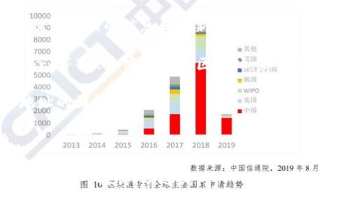 由于我无法访问实时数据或具体的外部资源，因此无法提供特定的