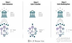 Tokenim钱包以太坊不显示的