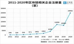 如何使用USDT钱包进行安全