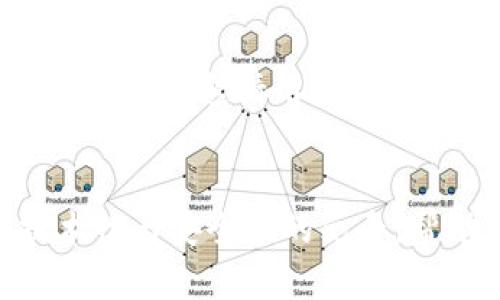 选择适合您的TokenIm钱包名称的最佳策略

keywordsTokenIm钱包, 钱包名称, 钱包选择, 数字资产管理/keywords

内容主体大纲：

1. 引言
   - Wallet的定义与重要性
   - TokenIm钱包的特点

2. 如何选择TokenIm钱包名称？
   - 2.1 个性化与安全性的平衡
   - 2.2 容易记忆的名称特征
   - 2.3 对名称的法律考量

3. TokenIm钱包名称的常见形式
   - 3.1 带有个人特色的名称
   - 3.2 符合数字资产特色的名称
   - 3.3 适合团队或商用的名称

4. 在选择名称时应避免的错误
   - 4.1 选择过于复杂的名称
   - 4.2 使用不当的符号或数字
   - 4.3 忽略用户反馈

5. 影响钱包名称选择的市场趋势
   - 5.1 当前数字货币市场的发展动态
   - 5.2 社交媒体对名称选择的影响

6. 结论
   - 总结如何选择TokenIm钱包名称的策略
   - 强调理论与实践结合的重要性

7. 常见问题解答
   - 7.1 如何让钱包名称更具安全感？
   - 7.2 有没有推荐的名称生成工具？
   - 7.3 该如何测试 wallet 名称的可用性？
   - 7.4 如果已选择的名称被占用怎么办？
   - 7.5 钱包名称会对用户的信任度产生影响吗？
   - 7.6 怎样通过社交媒体进行名称的宣传？
   - 7.7 未来钱包名称发展趋势会是什么？

---

### 1. 引言
在数字货币快速发展的时代，选择一个合适且独特的TokenIm钱包名称显得尤为重要。钱包名称不仅是用户识别和记忆的一个关键部分，更涉及到品牌形象和安全性的传达。在这篇文章中，我们将为您详细介绍如何为您的TokenIm钱包选择一个合适的名称，以及这个选择背后应考虑的各种因素。

### 2. 如何选择TokenIm钱包名称？
#### 2.1 个性化与安全性的平衡
在选择钱包名称时，首先需要思考个性化与安全性之间的平衡。一个个性化的名称能够让钱包在众多竞争者中脱颖而出，但同时也需要确保名称不会暴露过多个人信息，以免造成潜在的风险。

例如，如果使用自己的全名或出生日期作为钱包名称，容易被他人识别和攻击。因此，可以考虑使用一个独特的绰号或代号来进行代替，这样既保留了一定的个性，又增加了安全性。

#### 2.2 容易记忆的名称特征
一个好的TokenIm钱包名称应具有易于记忆的特征。这包括简短、朗朗上口，并且避免使用复杂的拼写或难以发音的词汇。一些成功的数字钱包名往往，便于在社交媒体和口耳相传中的传播。

例如，像“CryptoWallet”这样的名称，给人的第一印象就非常清晰明了。同时，它还能有效地传达出钱包的功能，以及服务的对象。

#### 2.3 对名称的法律考量
在选择钱包名称时，务必要考虑到法律因素。在某些情况下，已有人注册的商标可能会对同名的使用者造成困扰和法律风险。因此，建议在选择名称之前，做一番商标查询，以确保不会侵权。

此外，还需关注辖区内对数字钱包名称的相关法规，有时特定的词汇可能会触犯当地法律。这方面的考虑，能够帮助您规避不必要的法律麻烦。

### 3. TokenIm钱包名称的常见形式
#### 3.1 带有个人特色的名称
为了使钱包更有亲和力，许多用户选择给钱包起个有个人特色的名称。这类名称通常由用户的名字、朋友的名字或某个特别的符号组合而成，如“LisaCoin”或“MikeWallet”。

然而，在选择个人特色名称时，需要注意安全性的问题，避免使用太多与个人信息相关的元素。

#### 3.2 符合数字资产特色的名称
一些用户希望通过钱包名称表达出与数字资产紧密相连的特征，例如“BlockChainSafe”或“EtherVault”。这样的名称不仅能让人一眼就理解这个钱包的功能，而且在某种程度上也能提升用户的信任感。

综上所述，适合数字资产特色的钱包名称能够更好地传达出其核心价值，进而吸引更多用户。

#### 3.3 适合团队或商用的名称
对于团队或商业用途的钱包，选择一个既专业又能代表团队色彩的名称显得尤为重要。这种名称通常较为传统，且能够传递出团队的专业性和可信赖性。

例如“GlobalFinTechWallet”可以传达出一个全球化金融科技团队的专业形象。与此类似，选择能够传达出团队价值观和愿景的名称，也能让用户对钱包产生更深的情感认同。

### 4. 在选择名称时应避免的错误
#### 4.1 选择过于复杂的名称
对于钱包名称来说，复杂性是不利的因素。选择一个容易拼写、易于发音且简短的名称，无疑能够提升钱包的用户体验。复杂的名称不仅容易给用户带来困扰，还可能造成品牌的认知混淆。

例如，一个名字超过三个单词的形式几乎会记不住，或难以在社交平台分享。因此，建议尽量保持名称的简短性与简单性。

#### 4.2 使用不当的符号或数字
许多用户在创建钱包名称时，容易受到创意的影响，往往想要加入一些特殊符号或数字。例如，使用“#”或“2019”，这些符号不仅会让名称显得复杂，还可能影响到搜索引擎的搜索效果。

特定的字符可能会在不同设备上显示不一致，还可能使名称在分享时产生显示错误。因此，建议尽量使用字母组成的名称，以便获得更好的传播效果。

#### 4.3 忽略用户反馈
在选择钱包名称时，用户反馈是个不可忽视的资源。进行名称测试时，可以对身边的人进行询问，征求他们的意见。比较不同名称的效果，收集关于名称可记忆度、认同感及吸引力的反馈，这能为最后的决定提供有效的数据支撑。

也可以通过小范围的社交媒体投票或问卷调查来获取更广泛的反馈。在考虑外界反馈后，态度开放，勇于调整，才能选择出最适合的名称。

### 5. 影响钱包名称选择的市场趋势
#### 5.1 当前数字货币市场的发展动态
在数字货币市场日益蓬勃发展的背景下，钱包名称的选择也开始受到市场趋势的影响。用户越来越倾向于选择那些能够体现当前行业热点的名称。比如，使用特定的数字货币名（如“DeFi”或“NFT”）可能会吸引对该生态体系有兴趣的用户。

因此，密切关注行业变化与市场趋势是至关重要的，它能有效提高您的钱包在目标用户中的关注度。

#### 5.2 社交媒体对名称选择的影响
社交媒体已经成为传播和推广新产品的一种重要方式。如今，大部分用户会通过社交平台来了解新的数字资产或钱包。在这种情况下，如果钱包名称能够与社交平台流行的趋势相结合，就更能引起用户的注意。

例如，许多流行的标签（如“#Crypto”）已经成为用户在分享数字资产时的俗语。因此，在选择钱包名称时，考虑是否与这些词汇相结合，能够打响品牌知名度。

### 6. 结论
总而言之，选择一个合适的TokenIm钱包名称并不是一件简单的事情，需要综合考虑个性、安全性、法律性和市场动态。在这个过程中，保持开放的心态，积极寻求用户反馈，能够让您选出一个既能传达品牌价值，又能吸引用户的名字。

希望以上的攻略与技巧能够帮助到您，让您的TokenIm钱包名称既独特又具备品牌影响力。

### 7. 常见问题解答
#### 7.1 如何让钱包名称更具安全感？
提升钱包名称的安全感，可以通过选择不包含个人信息的名称。确保名称采用更具抽象化的词汇，同时使用加密相关术语，例如使用“secure”或“vault”作为名称的一部分，从而彰显安全性。此外，可以考虑添加一些数字或字符，以营造出更专业的形象。

#### 7.2 有没有推荐的名称生成工具？
如今，互联网提供了多种钱包名称生成工具，帮助用户简化命名过程。一些流行的名称生成器如 “NameMesh” 或 “Lean Domain Search”，能够根据关键字生成相关名称，帮助用户发掘符合主题的创意名称。这些工具的使用，能够在短时间内给出大量选择建议，加速命名过程。

#### 7.3 该如何测试 wallet 名称的可用性？
测试钱包名称的可用性，可以通过多种方式进行，例如使用社交媒体平台、搜索引擎等来查看该名称是否已被存在的品牌或公司使用。也可以通过域名注册平台检查财经域名的可用情况，确保您选择的名称没有过分的重叠或侵权问题。

#### 7.4 如果已选择的名称被占用怎么办？
在发现自己选择的名称已被占用时，建议进行创意，结合一些关键字来重新设计名称。例如可以考虑加入“the”或者其他简单的拓展词汇。此外，也可以考虑使用与原名相似且含义相近的词汇，确保新名称仍能传达目标可信的感觉。

#### 7.5 钱包名称会对用户的信任度产生影响吗？
钱包名称对用户的信任度确实会产生显著影响。用户往往会通过名称感知钱包的安全性及专业性，因此围绕这些特征制定命名策略，是建立用户信任的重要方式。此外，品牌形象的建立也与名称密不可分，名称的专业性和独特性都会影响用户的选择与信任。

#### 7.6 怎样通过社交媒体进行名称的宣传？
通过社交媒体宣传钱包名称，可以借助社交平台的巨大影响力，定期发布关于钱包的相关内容。例如，可以制作有关使用体验、功能特点的短视频，邀请用户进行品牌互动，并通过设计玩家游戏或者挑战，鼓励用户参与品牌传播与宣传。简单而具吸引力的宣传策略能够提高品牌的知名度。

#### 7.7 未来钱包名称发展趋势会是什么？
未来，随着数字货币行业的不断扩展与发展，钱包名称可能会展现出更多的多样性与趣味性。名称将更注重个性化，同时也会融入更多技术性与安全性的元素，帮助用户区分不同类型的钱包。在这一过程中，确保名称的可记忆性以及市场趋势的关联性无疑将成为成功的关键因素。