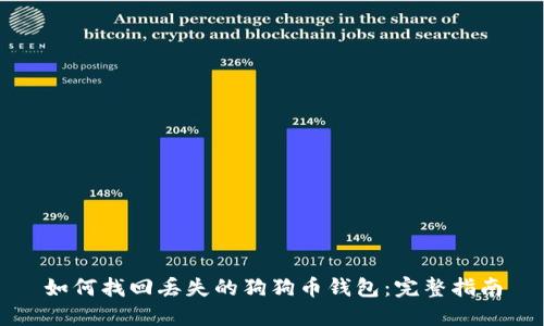 如何找回丢失的狗狗币钱包：完整指南