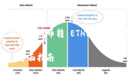 好的，我可以为您设计一个关于“Tokenim 代币转 ETH6”的内容框架。以下是您需要的各部分内容：

如何将 Tokenim 代币转换为 ETH6：全面指南