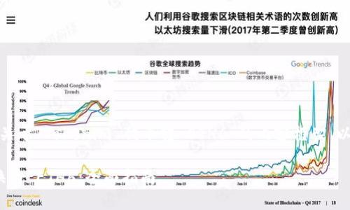 好的，我可以为您设计一个关于“Tokenim 代币转 ETH6”的内容框架。以下是您需要的各部分内容：

如何将 Tokenim 代币转换为 ETH6：全面指南