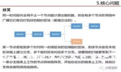 Tokenim地址泄漏会导致资产