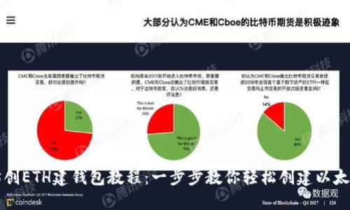 以太坊创ETH建钱包教程：一步步教你轻松创建以太坊钱包