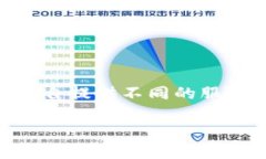 在加密货币和区块链行业