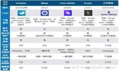 星火矿池：TokenIM的深度解