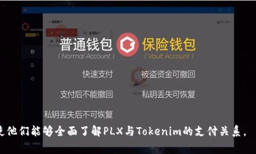 关于“PLX可以向Tokenim支付吗？”这个问题，首先我们需要明确一下这两个术语的含义。PLX通常指代某种代币或加密货币，而Tokenim则可能是一个平台、服务或应用，允许用户通过代币进行支付。

### 进入主题

1. **PLX代币概述**
   - 定义与背景
   - PLX的核心特性
   - PLX在市场上的表现

2. **Tokenim平台介绍**
   - Tokenim的主要功能与服务
   - 支付机制与支持的代币种类
   - Tokenim的用户体验

3. **PLX支付机制**
   - 如何在Tokenim上使用PLX进行支付
   - 支持的交易方式和流程
   - 可能存在的交易费用和时间

4. **技术考量**
   - PLX的区块链技术架构
   - 安全性和隐私保护机制
   - 与Tokenim的兼容性问题

5. **市场分析**
   - PLX与Tokenim的市场前景
   - 用户接受度与市场需求
   - 竞争分析

6. **未来展望**
   - PLX与Tokenim的潜在合作机会
   - 未来可能的更新和扩展
   - 用户对这两者的期待

### 关键问题讨论

**问题1: PLX代币是什么，它的核心功能是什么？**

PLX代币是什么？
PLX是一种基于区块链技术的加密货币，旨在用于某种特定的生态系统或者平台。它的核心功能包括...

核心功能
PLX的核心功能主要体现在... 

**问题2: Tokenim平台的功能和使用流程是怎样的？**

Tokenim平台承担的角色
Tokenim作为一个支付平台，其主要功能包括...

使用流程
用户在Tokenim上进行支付的流程大致分为以下几个步骤...

**问题3: 如何在Tokenim上进行PLX支付？**

PLX支付的步骤
在Tokenim上进行PLX支付的步骤非常简单，首先...

注意事项
在进行PLX支付时，用户需注意以下几个要点...

**问题4: 使用PLX在Tokenim支付是否安全？**

安全性分析
使用PLX进行支付是否安全，是用户非常关心的问题。通常来说...

潜在风险
尽管安全性较高，但仍然存在一些潜在风险...

**问题5: PLX和Tokenim的市场表现如何？**

市场表现分析
要了解PLX与Tokenim的市场表现，我们需要观察...

用户反馈
用户对这两者的反馈也是影响市场表现的一个重要因素...

**问题6: 未来PLX与Tokenim的业务合作可能性？**

合作的潜力分析
随着加密货币市场的逐步成熟，PLX与Tokenim之间的合作潜力将会...

可能的合作形式
可能的合作形式包括...

**问题7: 用户如何判断PLX与Tokenim的价值？**

价值判断标准
用户在判断PLX与Tokenim的价值时，可以考虑以下几个标准...

如何做出明智的投资决策
为了做出明智的投资决策，用户可以...

以上大纲设定了结构化的内容策略，可以为读者提供详细的信息和分析，使他们能够全面了解PLX与Tokenim的支付关系。