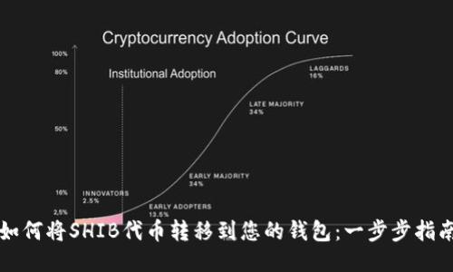 如何将SHIB代币转移到您的钱包：一步步指南