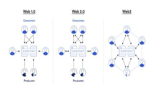 Tokenim支持EOS映射：区块链资产安全转移的新选择