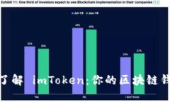 : 深入了解 imToken：你的区