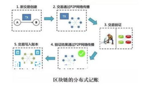 以太坊官方钱包使用指南：如何安全便捷地管理你的以太坊资产