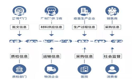 首先，您可以使用以下和关键词模板： 

  泰达币的数字钱包功能解析：如何安全存储和管理你的稳定币 / 

 guanjianci 泰达币, 数字钱包, 稳定币, 加密货币 /guanjianci 

内容主体大纲：

1. 引言
   - 泰达币的基本概念
   - 数字钱包概念

2. 泰达币是什么？
   - 泰达币的起源
   - 泰达币的作用
   - 稳定币的定义

3. 数字钱包介绍
   - 什么是数字钱包？
   - 数字钱包的种类
   - 数字钱包的工作原理

4. 泰达币的钱包功能
   - 泰达币的存储方式
   - 第三方钱包支持泰达币
   - 冷钱包和热钱包的区别

5. 如何选择适合的泰达币钱包
   - 安全性
   - 用户体验
   - 多功能性

6. 如何使用泰达币钱包？
   - 钱包的创建过程
   - 如何充值和提现
   - 如何进行交易

7. 泰达币钱包的安全性
   - 常见的安全隐患
   - 如何强化钱包的安全性

8. 未来展望
   - 泰达币市场的前景
   - 数字钱包的发展趋势

---

接下来，以下是围绕这个大纲写的内容：

### 引言
随着加密货币的兴起，越来越多的人开始关注如何存储和管理他们的数字资产。在众多的加密货币中，泰达币（Tether）因其稳定的价格特性而受到高度重视。因此，了解泰达币的相关信息，包括其钱包功能，是每一个参与者都需要掌握的技能。

### 泰达币是什么？
泰达币是一种以美元为基础的稳定币，它旨在将加密货币的波动性降到最低。购买泰达币便意味着你拥有了一种与美元等值的数字资产，这使得它成为许多加密货币交易者的首选。然而，在进行任何形式的交易之前，了解泰达币的基本概念是至关重要的。

泰达币的起源可以追溯到2014年，由于其稳定的特性和日益上涨的需求，迅速成为市场上的热门产品。作为稳定币的一种，它不仅用于交易，还可以用作价值储存，极大地减少了投资者在加密货币市场中面临的风险。

### 数字钱包介绍
数字钱包是存储数字货币的工具，可以是硬件设备、软件应用，甚至处于网络上的云服务。其基本功能是存储公钥和私钥，以便用户能够发送或接收资金。

数字钱包可以分为两大类：热钱包和冷钱包。热钱包是与网络直接连接的，方便用户即时交易，但安全性稍差；冷钱包则是离线存储，安全性更高，适合长期持有。

### 泰达币的钱包功能
泰达币的存储主要依赖于各种类型的钱包。用户可以选择使用第三方钱包，比如Coinbase、Binance等，这些平台提供了便于用户迅速交易的热钱包环境。此外，还有一些硬件钱包可以安全存储泰达币，例如Ledger和Trezor。

在选择钱包时，用户需明白冷钱包和热钱包的区别。冷钱包的优点在于安全性高，不易受到黑客攻击；而热钱包则因网络连接方便，被广泛用于频繁的交易。

### 如何选择适合的泰达币钱包
选择适合的泰达币钱包时，应考虑多个因素。首先是安全性，确保钱包使用了最新的安全技术，比如两因素身份验证；其次是用户体验，选择易于操作但又功能丰富的钱包可以提升使用感受；最后是多功能性，某些钱包支持多种加密货币，可为用户提供更大的便利。

### 如何使用泰达币钱包？
泰达币钱包的使用相对简单。用户只需下载相关钱包应用，注册并创建钱包。接着，用户可以通过银行转账或信用卡购买泰达币，并将其存入钱包中。提现和交易也相当容易，只需输入接收方地址和金额即可完成。

### 泰达币钱包的安全性
安全问题是加密货币投资者必须重视的。常见的安全隐患包括网络钓鱼、黑客入侵和私钥泄露。因此，用户需要采取额外的安全措施，如设置强密码、使用冷钱包储存大额资金，以及定期更新软件防止安全隐患。

### 未来展望
随着区块链技术的发展与应用，泰达币及其数字钱包的未来前景被业界普遍看好。数字钱包也在不断演进，未来无论是用户的体验还是安全性都有可能得到显著提升。

---

### 相关问题

#### 1. 泰达币和其他加密货币有什么区别？
泰达币和其他加密货币的区别
泰达币（Tether）是一种稳定币，旨在保持与法币（如美元）的固定汇率，而其他加密货币（如比特币和以太坊）往往受到市场供需的影响，其价值波动较大。由于其稳定性，泰达币被广泛用于快速交易和价值储存，尤其是在市场波动性较大的时期。
例如，比特币的价值可以在短时间内大幅上涨或下跌，而泰达币的价值则相对稳定，通常维持在1美元附近。这种特性使得泰达币非常适合用于网络交易和作为资金的“避风港”。

#### 2. 如何安全存储泰达币？
安全存储泰达币的步骤
存储泰达币时，安全措施至关重要。首先，选择一个信誉良好的钱包，确保它具备强大的安全功能，如两因素身份验证和加密算法。其次，考虑将大部分资产存储在冷钱包中，避免黑客攻击和网络威胁。此外，定期备份私钥和钱包文件，并将它们存储在安全、离线的地方，以防丢失。
最后，请注意警惕网络上的钓鱼攻击，确保只在官方平台或认可的交易所进行交易。通过这些措施，可以有效降低资产被盗的风险。

#### 3. 泰达币的交易手续费是多少？
泰达币交易手续费解析
泰达币的交易手续费因平台而异，但一般来说，与其他加密货币类似，其交易费用相对较低。在一些中心化的交易所，买入和卖出泰达币通常会收取一定的交易费用，此外，区块链交易本身也可能会产生网络费用。
建议在选择交易平台时，查看它们的费率结构，选择那些提供较低手续费的平台进行交易，以减少交易成本。此外，了解不同平台对手续费的收取方式以及兑换率，也能帮助你更好地进行投资决策。

#### 4. 泰达币可以用于哪些交易？
泰达币的交易使用场景
泰达币常用于多种类型的交易，其稳定性使其成为很多用户和交易所的优选。例如，用户可以在去中心化交易所进行泰达币的买卖，利用其稳定性快速转换为其他更波动的加密货币。同时，泰达币也可以用于跨境支付、线上购物等场合，作为替代传统货币的工具。
此外，由于泰达币与美元的价值挂钩，许多机构及投资者也会使用泰达币进行资产的价值储存，将其作为传统市场与加密市场之间的桥梁。

#### 5. 泰达币的市场流动性如何？
泰达币的市场流动性分析
泰达币作为市场上应用广泛的稳定币之一，其流动性相对较高。市场对泰达币的需求稳定，且大多数主要的加密交易平台均提供泰达币的交易对，因此用户能够方便地进行买入和卖出。流动性高的优势使得用户在需要时能够快速转换为现金或其他加密货币，确保资金流动的灵活性。
然而，流动性也可能受到市场状况的影响，例如在极端的市场波动情况下，流动性可能会受到一定限制。因此，用户在进行大宗交易时，仍需仔细考虑市场的流动性情况。

#### 6. 泰达币的未来发展趋势如何？
泰达币的未来发展趋势预测
随着加密货币市场的持续发展，泰达币的未来发展前景十分广阔。由于其作为稳定币的重要角色，泰达币可能会在更多的数字银行、支付平台中被广泛采用。此外，随着区块链技术的不断进步，未来可能会有更多的创新产品和服务围绕泰达币展开，进一步提升其应用价值。
同时，随着市场对数字货币接受度的提高，泰达币也有可能在更多的行业中得到应用，如金融服务、电子商务等，助力全球电子支付的普及和应用。

#### 7. 如何利用泰达币进行投资？
利用泰达币进行投资的策略
泰达币虽然是一种稳定币，但其在投资策略中也可以发挥作用。投资者可以利用泰达币在市场中迅速转移资产，以规避波动带来的风险。通过在市场波动时将其他波动较大的加密资产转换为泰达币，用户可以保持资产的稳定增值。
另外，泰达币也可以用于流动性挖矿和DeFi项目投资，用户通过将泰达币存入特定的智能合约中，可以获得额外的收益。这为投资者提供了多样化的投资选择和收益来源。

---

以上是关于“泰达币有没有钱包的功能”这一主题的一些探讨内容，并详细介绍了相关问题。希望对您有所帮助！