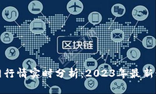 以太坊钱包官网行情实时分析：2023年最新动态与投资机会