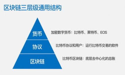 揭秘Tokenim盗币技术及其背后的安全隐患
Tokenim, 盗币技术, 加密货币, 网络安全/guanjianci

### 内容主体大纲

1. **引言**
   - 简要介绍Tokenim及其在加密货币领域的地位
   - 阐述盗币技术的普遍性及其对用户的影响

2. **Tokenim盗币技术概述**
   - Tokenim是什么？
   - 盗币技术的基本原理
   - 技术实现的背景

3. **盗币技术的表现形式**
   - 钓鱼攻击
   - 账户劫持
   - 智能合约漏洞

4. **Tokenim盗币技术实施案例分析**
   - 真实案例分享
   - 受害者的经历与体验
   - 社区反馈和反响

5. **安全隐患与预防措施**
   - 针对个人用户的安全建议
   - 针对项目方的安全建议
   - 常见安全工具和软件推荐

6. **行业现状与未来走向**
   - 当前加密货币市场环境
   - 根据盗币技术发展情况对未来趋势的预测

7. **结论**
   - 总结Tokenim盗币技术的影响
   - 对持续关注和防范的呼吁

### 详细内容

#### 引言

随着区块链技术的发展和加密货币的兴起，Tokenim作为一种新兴技术在市场上逐渐崭露头角。但与此同时，盗币技术的泛滥也给广大用户带来了巨大的安全隐患。盗币事件频频发生，损失惨重的案例不胜枚举。本文将深入探讨Tokenim盗币技术的相关内容，分析其原理和实施方式，揭示其背后的安全隐患，并提供用户和项目方的防范建议。

#### Tokenim盗币技术概述

##### Tokenim是什么？

Tokenim是一种基于区块链技术的创新解决方案，致力于简化数字资产的管理和交易。它为用户和开发者提供多种功能，包括智能合约、交易管理和资产安全等。然而，正是因为其技术的复杂性，成为了盗币技术的温床。

##### 盗币技术的基本原理

盗币技术通常通过匿名性和去中心化的特性进行操作，攻击者利用用户的心理、技术漏洞等方式进行攻击。基本原理包括社会工程学、网络钓鱼、恶意软件传播等，攻击者通过伪装成信任的第三方，诱导用户泄露私人密钥、密码等敏感信息。

##### 技术实现的背景

随着加密市场的兴起，盗币技术也日趋成熟，提供了更高效、更隐蔽的攻击手段。技术的不断演进使得以往的简单攻击手法无法再满足攻击者的需求，因此开发出更加复杂且难以追责的方式。

#### 盗币技术的表现形式

##### 钓鱼攻击

钓鱼攻击是黑客最常用的手段之一，攻击者通过伪装成合法网站或服务，诱导用户输入私人信息。一旦用户上当，攻击者即可轻松获取其账户权限，从而实施盗币操作。

##### 账户劫持

账户劫持是指攻击者通过技术手段侵入用户账户，并进行资产转移。此类攻击通常需要借助用户在其他平台的泄露信息，进行身份验证。

##### 智能合约漏洞

智能合约本质上是一段代码，一旦出现漏洞，攻击者可以利用这些漏洞进行非法操作。例如，通过修改合约参数、制造假交易等方式进行盗币。

#### Tokenim盗币技术实施案例分析

##### 真实案例分享

在过去的一年里，Tokenim的用户频频成为盗币攻击的目标。一个著名的案例是某知名交易所的用户基金被转移，攻击者利用伪装的邮件诱骗用户点击链接，从而获取其敏感信息。

##### 受害者的经历与体验

许多受害者在经历盗币事件后，往往会感到无助与愤怒。他们不仅损失了资金，甚至还对未来的数字资产交易充满疑虑。许多人表示，由于缺乏安全知识，他们对于如何保护自己的资产感到迷茫。

##### 社区反馈和反响

此次事件引起了整个加密社区的震动，众多用户开始讨论如何提高安全意识，如何避免再次成为攻击的目标。同时，交易所也提高了安全措施，增加了用户验证流程，努力维护用户信任。

#### 安全隐患与预防措施

##### 针对个人用户的安全建议

个人用户应始终保持警惕，确保使用强密码并定期更换。同时，可以利用多重身份验证和冷钱包存储等方式，进一步提升安全性。

##### 针对项目方的安全建议

对于项目方而言，应定期进行安全审计，确保智能合约和系统无漏洞。同时，加强用户教育，提高用户的安全意识和警惕性。

##### 常见安全工具和软件推荐

市场上有多款安全工具可帮助用户提升安全性，例如密码管理器、网络监测工具和冷存储钱包等，用户可根据自己的需求选择合适的工具。

#### 行业现状与未来走向

##### 当前加密货币市场环境

随着加密货币市场的发展，越来越多的投资者和用户进入这个领域。然而，随着用户数量的增加，导致了网络攻击频率的上升，安全隐患愈发严重。

##### 根据盗币技术发展情况对未来趋势的预测

未来，盗币技术将会更加专业化，攻击者将利用人工智能等新兴技术，提高攻击成功率。这对普通用户和项目方都提出了更高的安全要求，必须时刻保持警惕。

#### 结论

Tokenim盗币技术作为一个新兴的安全威胁，给加密货币用户带来了不少困扰和损失。保护个人资产的安全，不仅需要用户自身提高安全意识，还需要项目方和整个行业共同努力，建立更为安全的交易环境。只有全方位的防范措施，才能有效抵御盗币技术带来的威胁。

### 相关问题探讨

1. **Tokenim盗币技术的原理是什么？**
   - 详细介绍Tokenim盗币技术的实现原理及背后的技术支持。
  
2. **如何识别钓鱼攻击？**
   - 阐述常见的钓鱼攻击方式，并介绍如何通过一些技巧和工具来识别钓鱼网站。

3. **账户劫持的防范措施有哪些？**
   - 探讨账户劫持的细节，介绍用户在日常使用中可以采取的安全措施。

4. **智能合约漏洞的典型案例？**
   - 结合具体案例，分析智能合约中的漏洞如何被利用，以及如何进行防范。

5. **Tokenim社区对于盗币事件的反应如何？**
   - 总结与分析社区对于盗币事件的看法和反应，及其对用户行为的影响。

6. **未来加密市场安全措施的趋势是什么？**
   - 预测未来加密市场将采取怎样的安全措施，以及行业发展动态。

7. **如何提高普通用户的安全意识？**
   - 讨论提高用户安全意识的方法，包括教育、培训和信息传播等。

每个问题将深入展开，给予用户更全面的理解与认知。