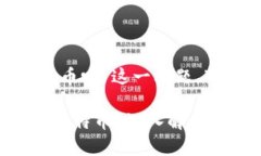 关于“tokenim能接收比特币